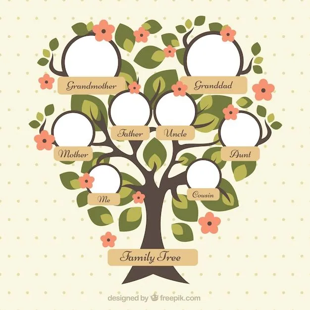 Arbol Genealogico | Fotos y Vectores gratis Arbol Genealogico | Fotos y Vectores gratis
