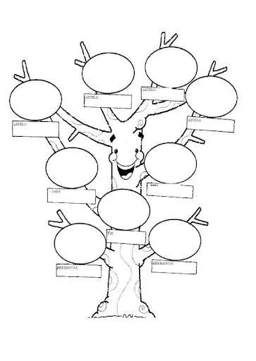 ARBOL GENEALOGICO PARA IMPRIMIR Y COMPLETAR ARBOL GENEALOGICO