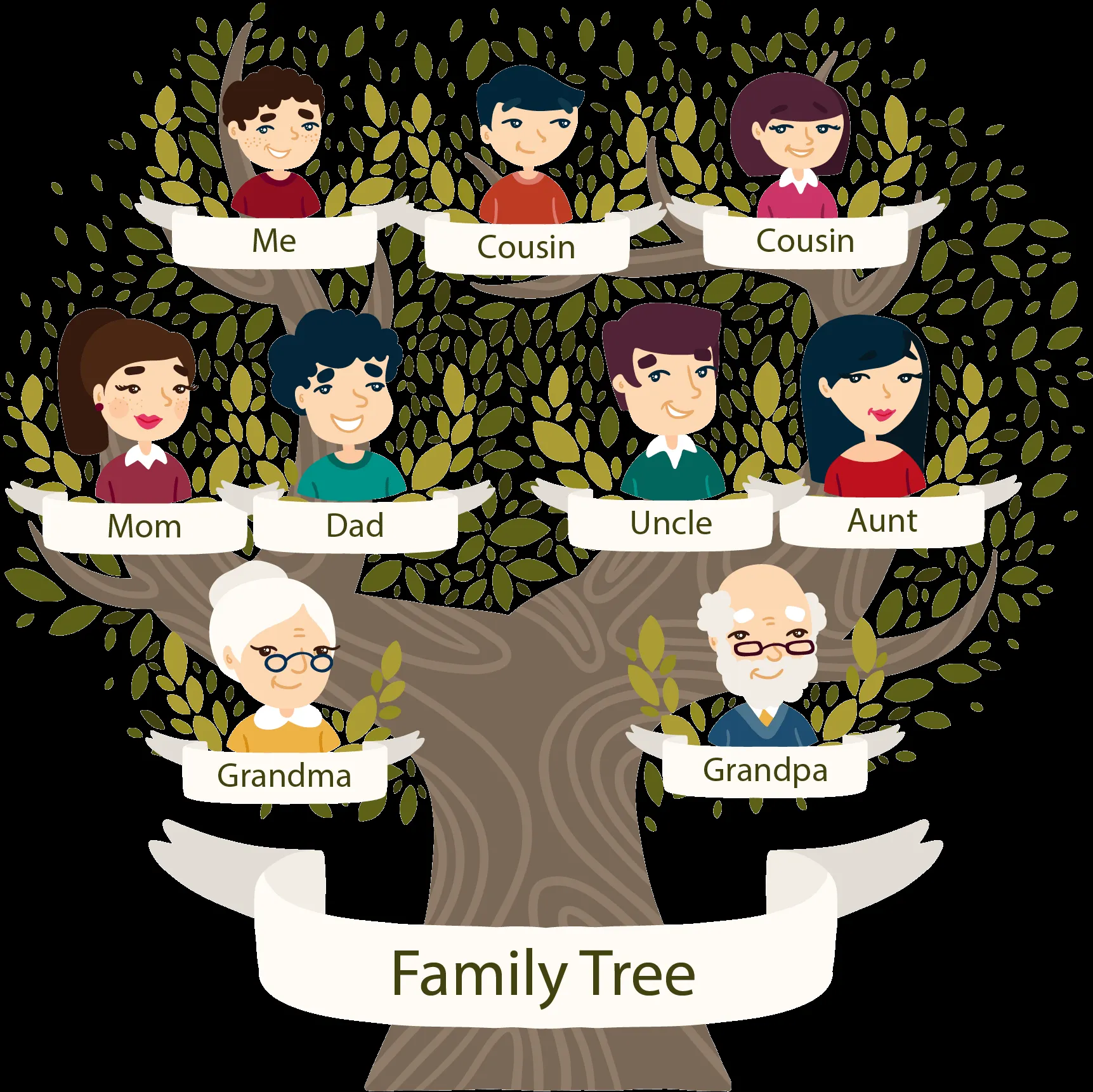 Árbol genealógico para imprimir 【Las mejores plantillas aqui】