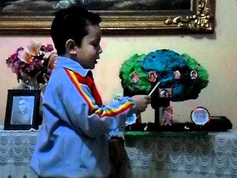 El árbol genealógico de José Martín - YouTube El árbol genealógico de José Martín - YouTube