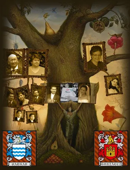 Árbol genealógico | PORTAFOLIO DE FREDDY VARGAS Árbol genealógico | PORTAFOLIO DE FREDDY VARGAS