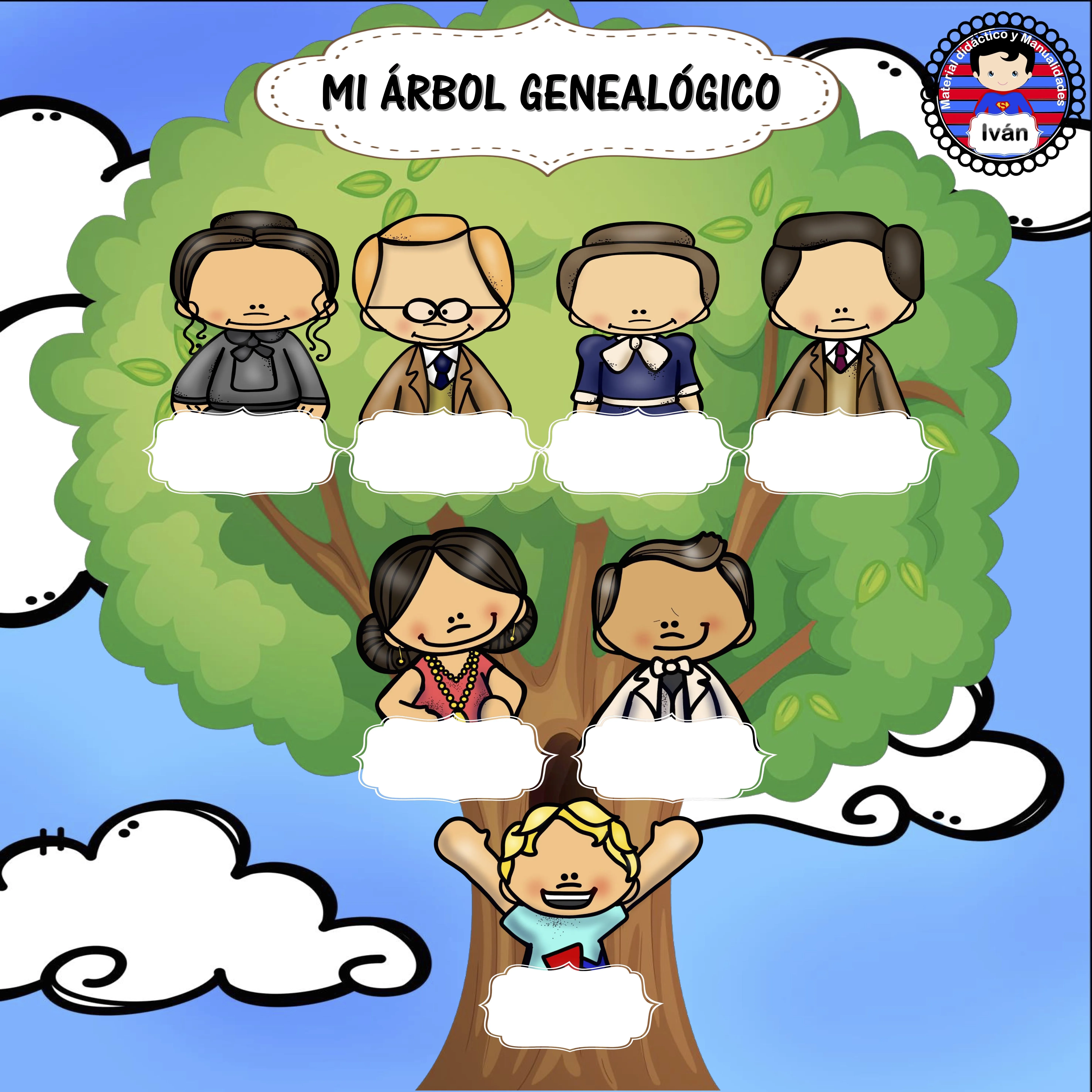 Mi super Árbol Genealógico por el maestro Ivan -Orientacion Andujar