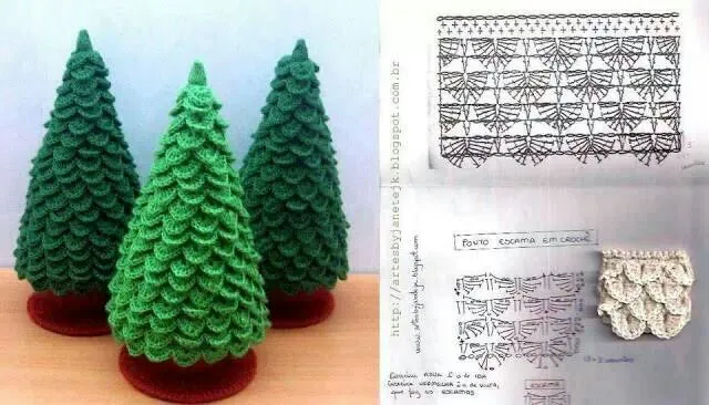 Arbol navidad crochet ganchillo | Esquemas Patrones Ganchillo ...