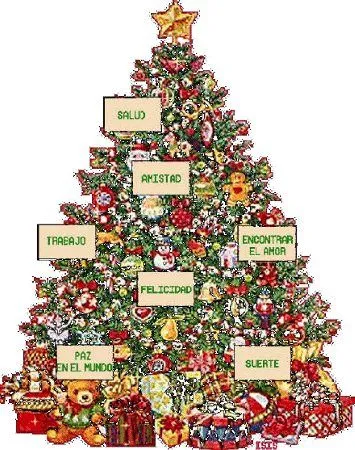 Árbol de Navidad con luces en tu web - Tipos : Blog de Lujo Árbol de Navidad con luces en tu web - Tipos : Blog de Lujo