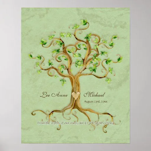El árbol de las 5 raices - Imagui