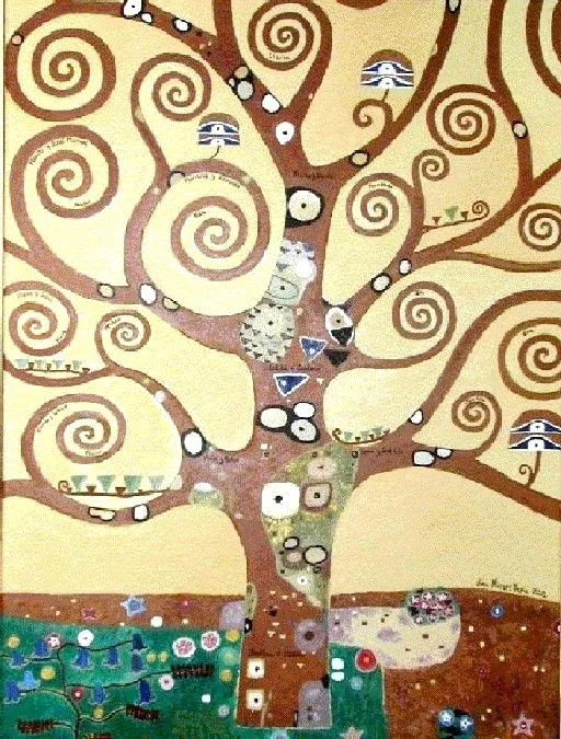 El arbol de la vida en dibujo - Imagui