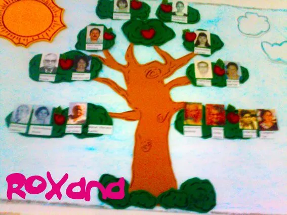 Como hacer un arbol genealogico en fomi - Imagui Como hacer un arbol genealogico en fomi - Imagui