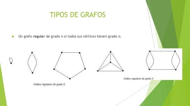 Arboles y grafos