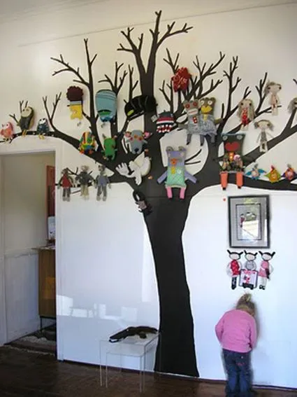 en este caso se trata de un simple arbol que en este caso se trata de un simple arbol que