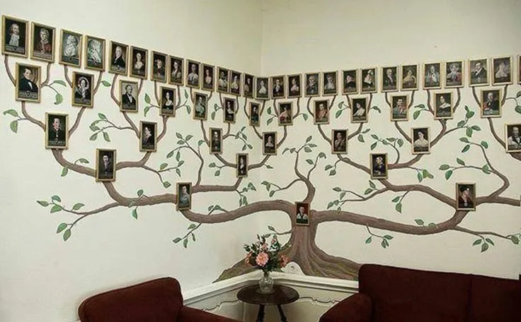 Arbol familiar pintado en la pared | Cosas curiosas | Pinterest