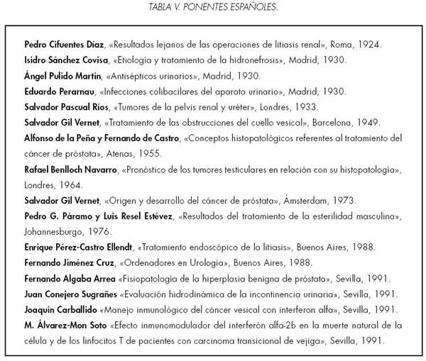 Archivos Españoles de Urología (Ed. impresa) - Participación ...
