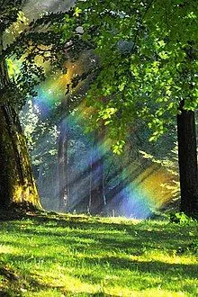 Arco iris - Wikipedia, la enciclopedia libre