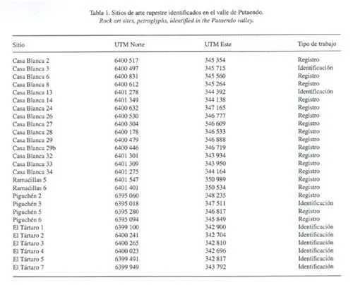 El area de todas las figuras geometricas - Imagui