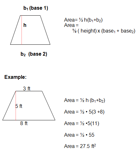 Area Formula - Your Reference Guide for Algebra Formulas Area Formula - Your Reference Guide for Algebra Formulas