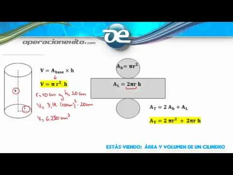 Área y volumen de un cilindro - Operacionexito.com - YouTube Área y volumen de un cilindro - Operacionexito.com - YouTube