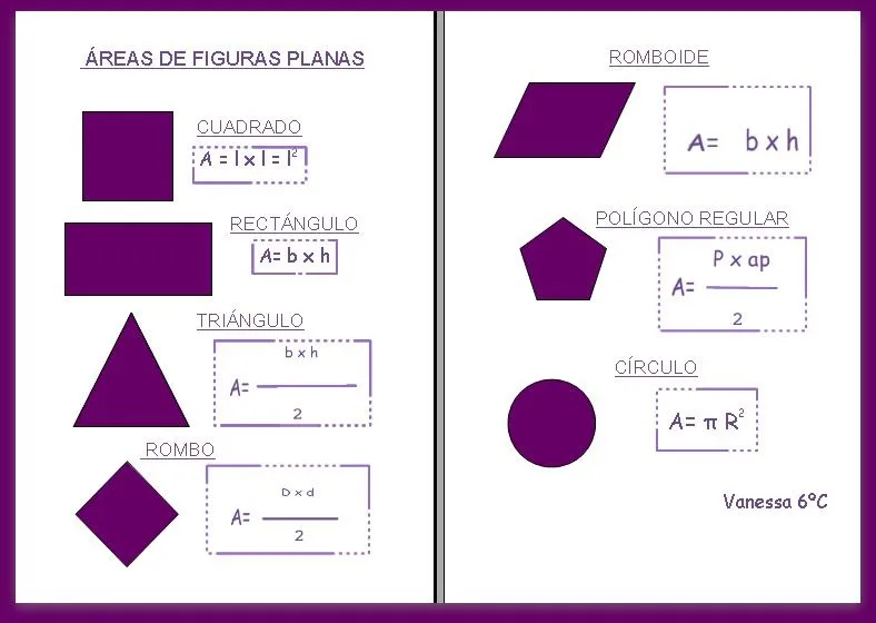 Areas de figuras planas - Imagui