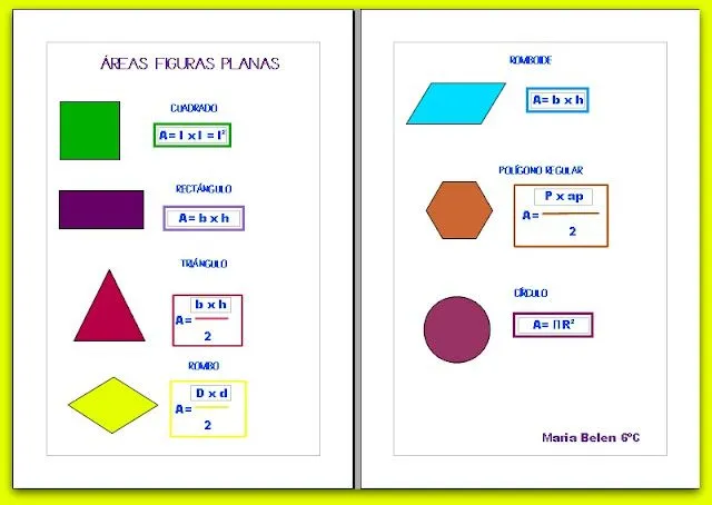 Areas de figuras planas - Imagui