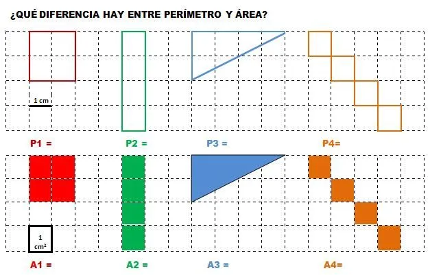 ÁREAS Y PERÍMETROS | UD7. 1. UN BLOG DE GEOMETRÍA PARA 1ºESO ÁREAS Y PERÍMETROS | UD7. 1. UN BLOG DE GEOMETRÍA PARA 1ºESO