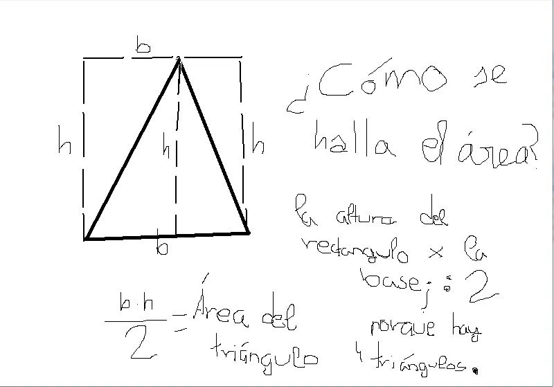 Áreas de polígonos | BLOG DE MATEMÁTICAS DE 6º