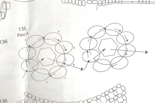 Como hacer pulseras de chaquira - Imagui