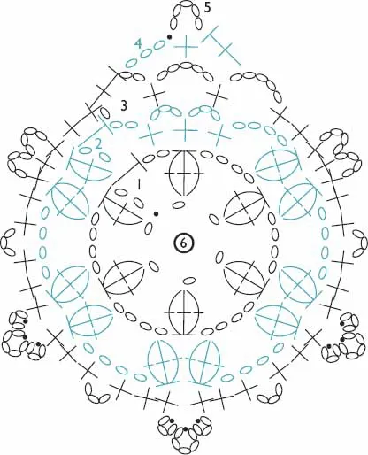 Aros en crochet patrones - Imagui