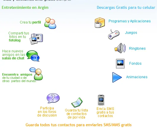 Argim | Real Madrid Wallpapers