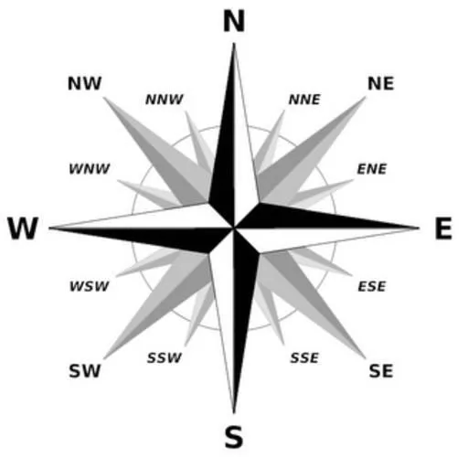 Armonía de las esferas y de los poemas | La Verdad el Tiempo y la ... Armonía de las esferas y de los poemas | La Verdad el Tiempo y la ...