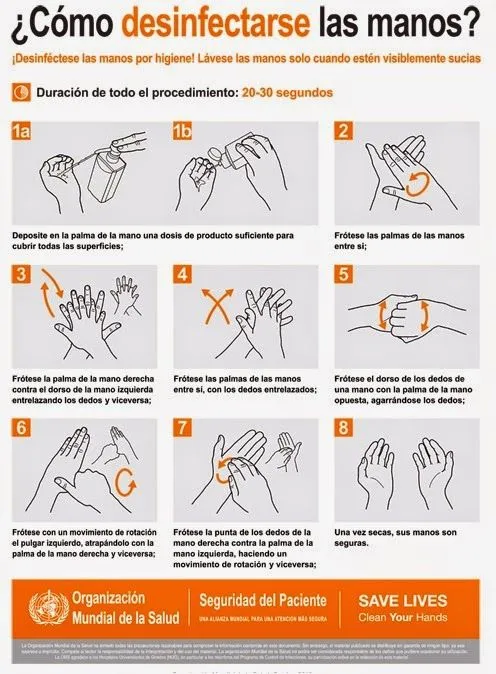 Arnica Farma - Blog de consejo farmacéutico: Lavado de manos: un ... Arnica Farma - Blog de consejo farmacéutico: Lavado de manos: un ...