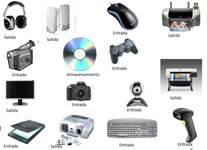 Arquitectura de Hardware: Dispositivos de Entrada y Salida