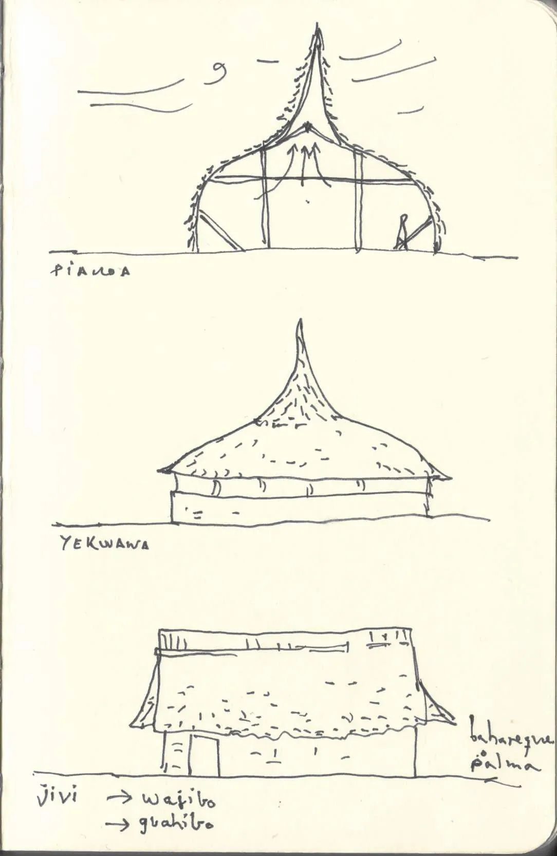 Arquitectura indígena