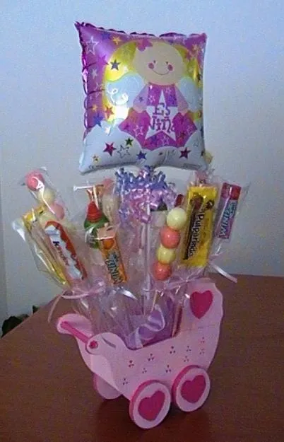 ENVIO DE FLORES MEXICO: ARREGLOS DE DULCES Y GLOBOS ENVIO DE FLORES MEXICO: ARREGLOS DE DULCES Y GLOBOS