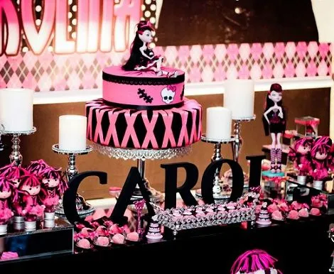 Arreglos para fiestas infantiles monster high - Imagui