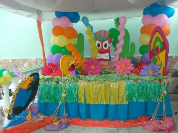 Mi dulce sorpresa: Fiestas temáticas para niñas Mi dulce sorpresa: Fiestas temáticas para niñas