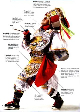 Arte y Antropología: junio 2012