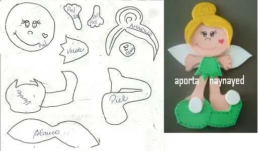 Moldes foami de Tinkerbell - Imagui