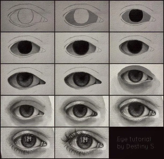 El arte de Arantxa: Otra entrada de como dibujar ojos realistas El arte de Arantxa: Otra entrada de como dibujar ojos realistas