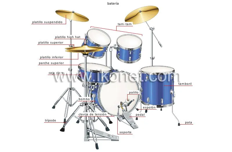 arte y arquitectura > música > instrumentos de percusión imagen ... arte y arquitectura > música > instrumentos de percusión imagen ...