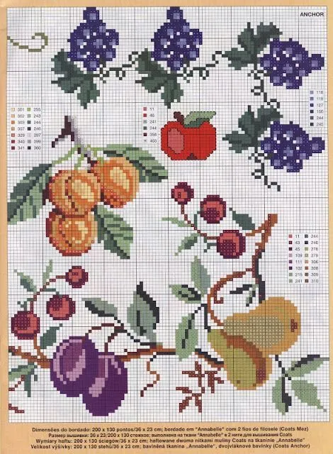 Arte by Cachopa - Ponto Cruz I: Ponto cruz - Gráfico | frutas ... Arte by Cachopa - Ponto Cruz I: Ponto cruz - Gráfico | frutas ...
