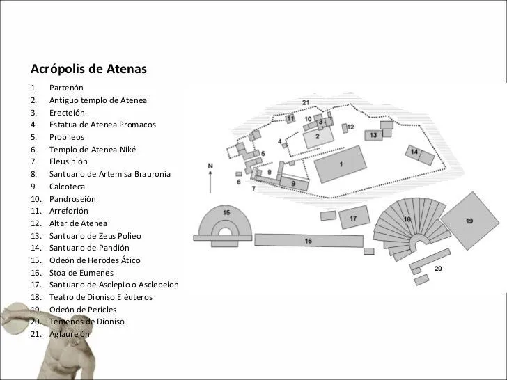 El arte clásico. Grecia. Parte I: arte cretomicénico. Arquitectura gr…