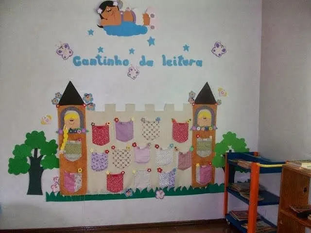 EL ARTE DE EDUCAR: IDEAS PARA DECORAR Y ORGANIZAR EL RINCÓN DE LA ...