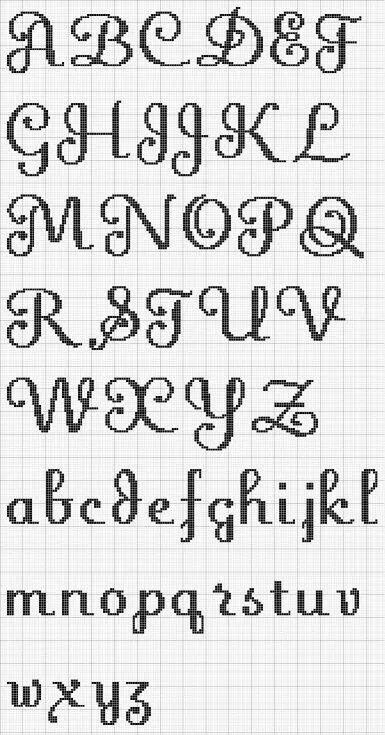 Molde de letras goticas - Imagui