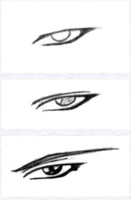 Arte Manga: Ojos Manga Hombre resumen