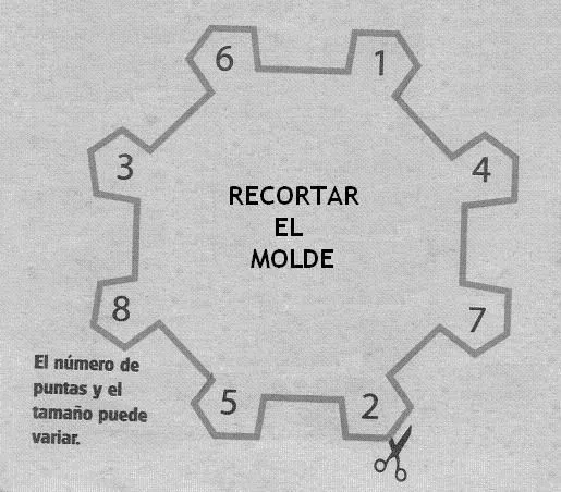 Moldes moños de regalo - Imagui