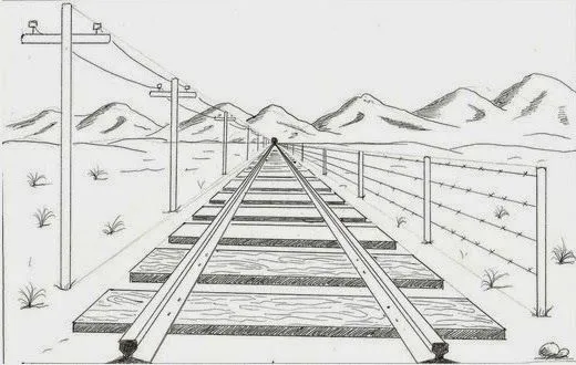 ARTE: Música, Teatro, Danza, Artes Visuales: PERSPECTIVA DIBUJO ARTE: Música, Teatro, Danza, Artes Visuales: PERSPECTIVA DIBUJO