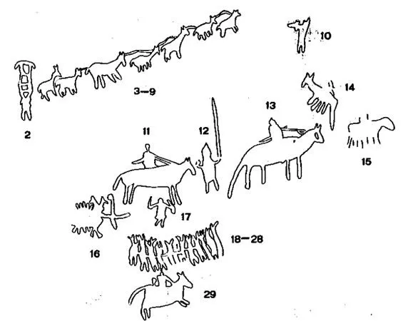 Arte rupestre El Alero de los Jinetes iconografía historia ...