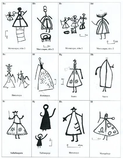 ARTE RUPESTRE INDIGENA POST COLOMBINO Cusco Perú ARTE RUPESTRE INDIGENA POST COLOMBINO Cusco Perú