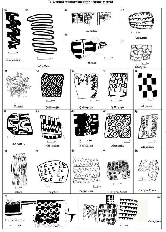Arte rupestre Macusani Corani Cordillera Carabaya Puno Peru
