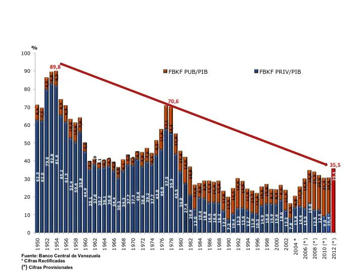Artepolítica | Bruno Sgarzini