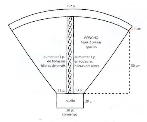 ARTES-ANAS: PONCHO CON TRENZA PARA PRINCIPIANTES ARTES-ANAS: PONCHO CON TRENZA PARA PRINCIPIANTES