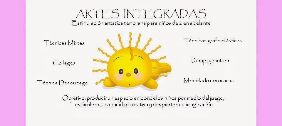 Artes Integradas: Técnicas grafo plásticas